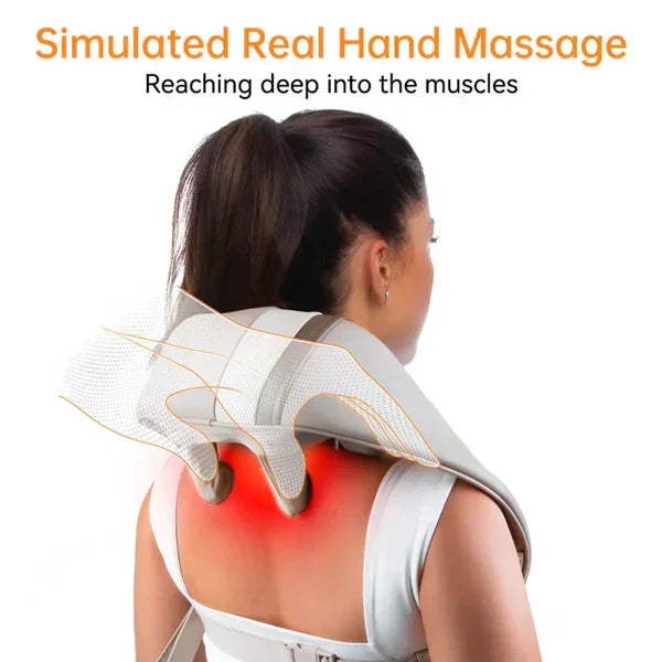 Rijaal™ Kneading Massager (Shoulder and Neck) – مدلك عجن للكتف والرقبة