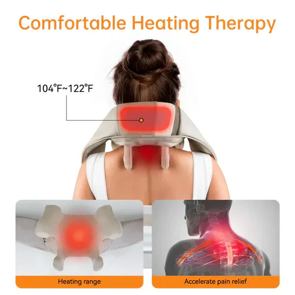Rijaal™ Kneading Massager (Shoulder and Neck) – مدلك عجن للكتف والرقبة
